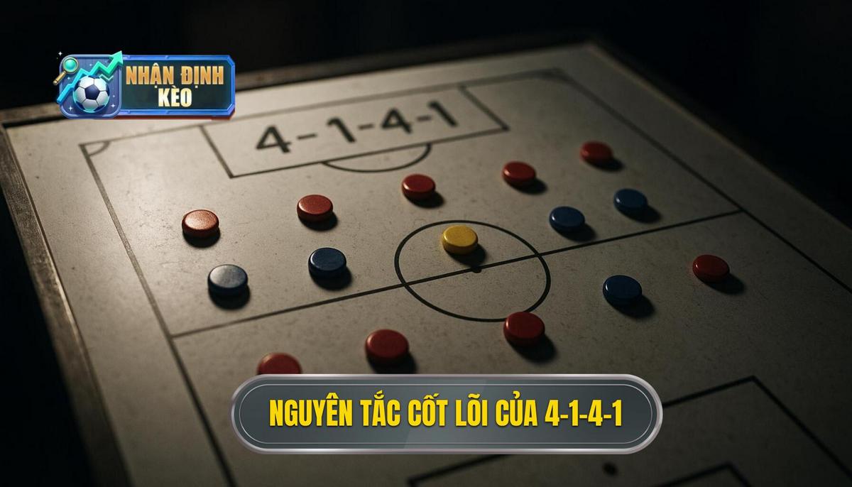 Định Nghĩa và Nguyên Tắc Cốt Lõi của 4-1-4-1