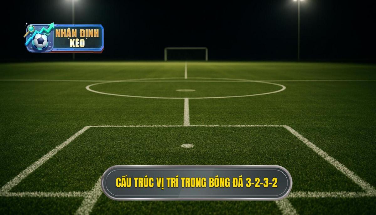 Định nghĩa và Cấu trúc Vị trí Cơ bản của 3-2-3-2