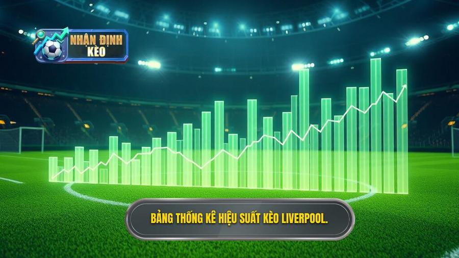 3. Bảng thống kê hiệu suất kèo của Liverpool (Tham khảo)