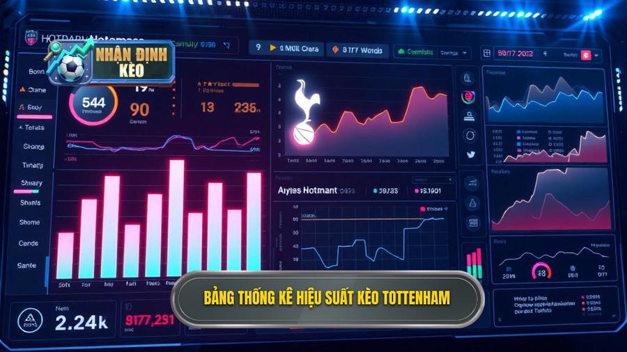 3. Bảng thống kê hiệu suất kèo của Tottenham