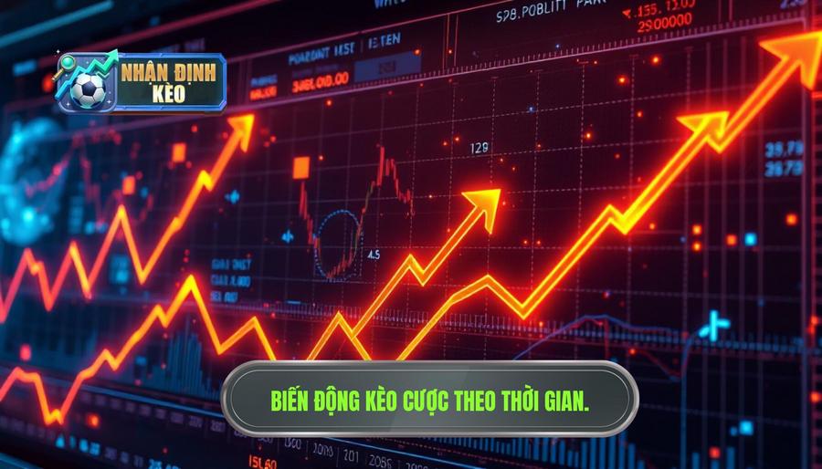 Hiểu bản chất của hiện tượng kèo thay đổi từng giờ