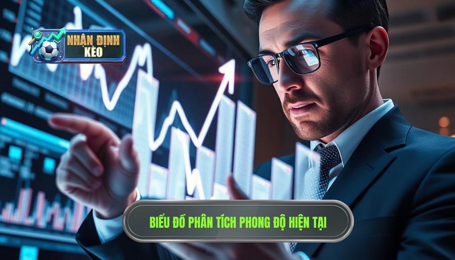 2. Phân tích phong độ hiện tại 2. Phân tích phong độ hiện tại